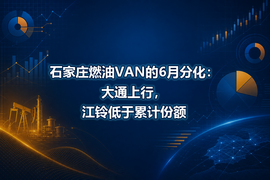 石家庄燃油VAN的6月分化:大通上行,江铃低于累计份额