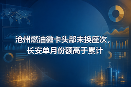沧州燃油微卡头部未换座次,长安单月份额高于累计