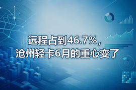 远程占到46.7%,沧州轻卡6月的重心变了