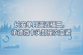 长安单月逼近福田,承德微卡头部座次变紧