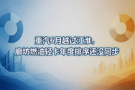 重汽6月越过江淮,廊坊燃油轻卡年度排序还没同步
