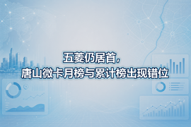 五菱仍居首,唐山微卡月榜与累计榜出现错位