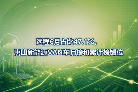 远程6月占比47.1%,唐山新能源VAN车月榜和累计榜错位
