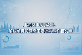 上海微卡6月放量,解放单月份额高于累计21.2个百分点