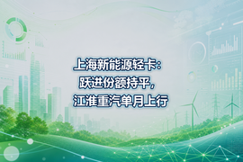 上海新能源轻卡:跃进份额持平,江淮重汽单月上行
