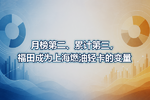 月榜第二、累计第三,福田成为上海燃油轻卡的变量