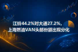 江铃44.2%对大通27.2%，上海燃油VAN头部份额出现分化