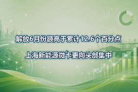 解放6月份额高于累计12.6个百分点，上海新能源微卡更向头部集中
