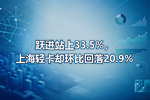 跃进站上33.5%,上海轻卡却环比回落20.9%