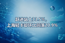 跃进站上33.5%，上海轻卡却环比回落20.9%