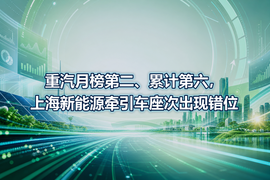重汽月榜第二、累计第六,上海新能源牵引车座次出现错位