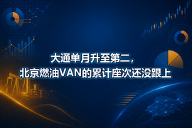 大通单月升至第二,北京燃油VAN的累计座次还没跟上