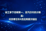 徐工拿下月榜第一,重汽仍守累计榜首:北京牵引车6月出现座次错位