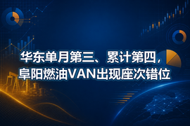 华东单月第三、累计第四,阜阳燃油VAN出现座次错位