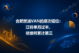 合肥燃油VAN的座次错位：江铃单月过半，依维柯累计第三