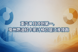 重汽单月冲到第一，亳州燃油轻卡累计榜仍是江淮领跑