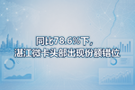 同比78.6%下,湛江微卡头部出现份额错位