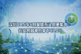 深圳VAN车6月量降而头部更集中：长安跨越单月拿下47.0%