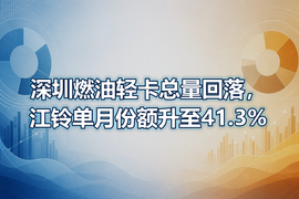 深圳燃油轻卡总量回落，江铃单月份额升至41.3%