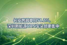 长安跨越单月51.2%,深圳新能源VAN车头部更集中