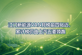 江门新能源VAN月榜前四贴近,累计榜仍由上汽五菱领跑