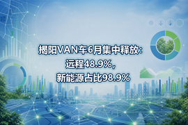 揭阳VAN车6月集中释放:远程48.9%,新能源占比98.9%