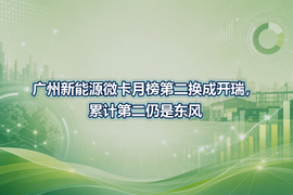 广州新能源微卡月榜第二换成开瑞，累计第二仍是东风