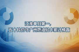 江淮单月第一,五十铃仍守广州燃油轻卡累计榜首