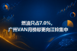 燃油只占7.0%，广州VAN月榜却更向江铃集中
