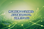 佛山新能源VAN头部换挡:上汽五菱当月33.7%,远程累计30.7%