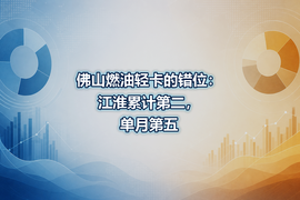 佛山燃油轻卡的错位：江淮累计第二，单月第五