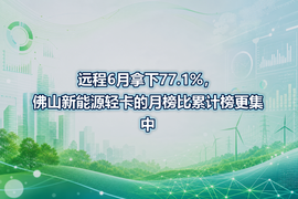 远程6月拿下77.1%，佛山新能源轻卡的月榜比累计榜更集中