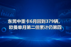 东莞中重卡6月回到379辆,欧曼单月第二但累计仍第四