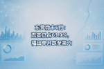 东莞微卡6月:五菱仍占63.9%,福田单月跌至第六