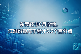 东莞轻卡6月收缩，江淮份额高于累计5.5个百分点