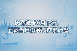 长春微卡6月下行，五菱当月份额高过累计盘