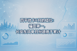 四平微卡6月的错位:福田第一,长安东风单月份额高于累计