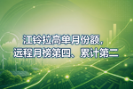 江铃拉高单月份额,远程月榜第四、累计第二