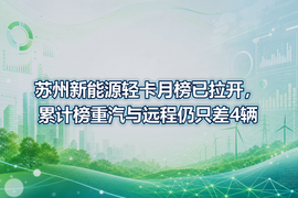 苏州新能源轻卡月榜已拉开，累计榜重汽与远程仍只差4辆