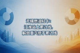 无锡燃油轻卡:江淮站上累计线,解放重汽低于累计线