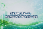 东风单月占比55.8%,南京新能源轻卡6月头部集中加速