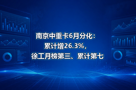 南京中重卡6月分化：累计增26.3%，徐工月榜第三、累计第七