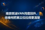 南京燃油VAN月度回升,依维柯把第三位拉得更清楚