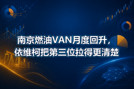 南京燃油VAN月度回升,依维柯把第三位拉得更清楚