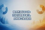 南京燃油轻卡6月:江淮份额高于累计,月榜第三换成解放