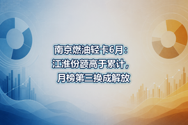 南京燃油轻卡6月:江淮份额高于累计,月榜第三换成解放