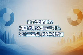 吉安燃油轻卡：福田单月份额高过累计，累计二三名月榜并列第四