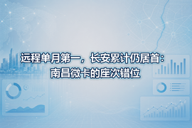 远程单月第一,长安累计仍居首:南昌微卡的座次错位