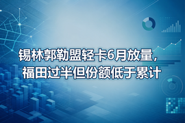 锡林郭勒盟轻卡6月放量,福田过半但份额低于累计