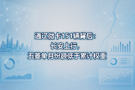 通辽微卡151辆背后:长安上行,五菱单月份额低于累计权重